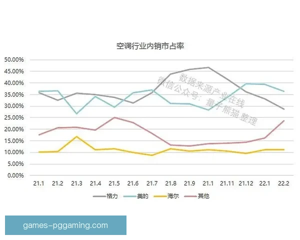 冰球数据分析：洞悉背后规律，揭示冠军路径