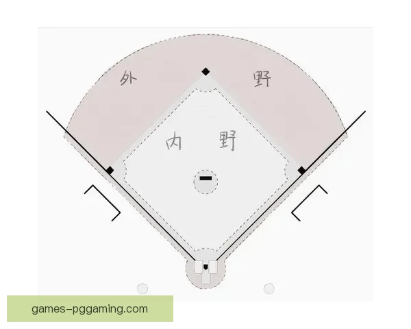 棒球爱好者入门指南：从基本规则到比赛技巧一网打尽